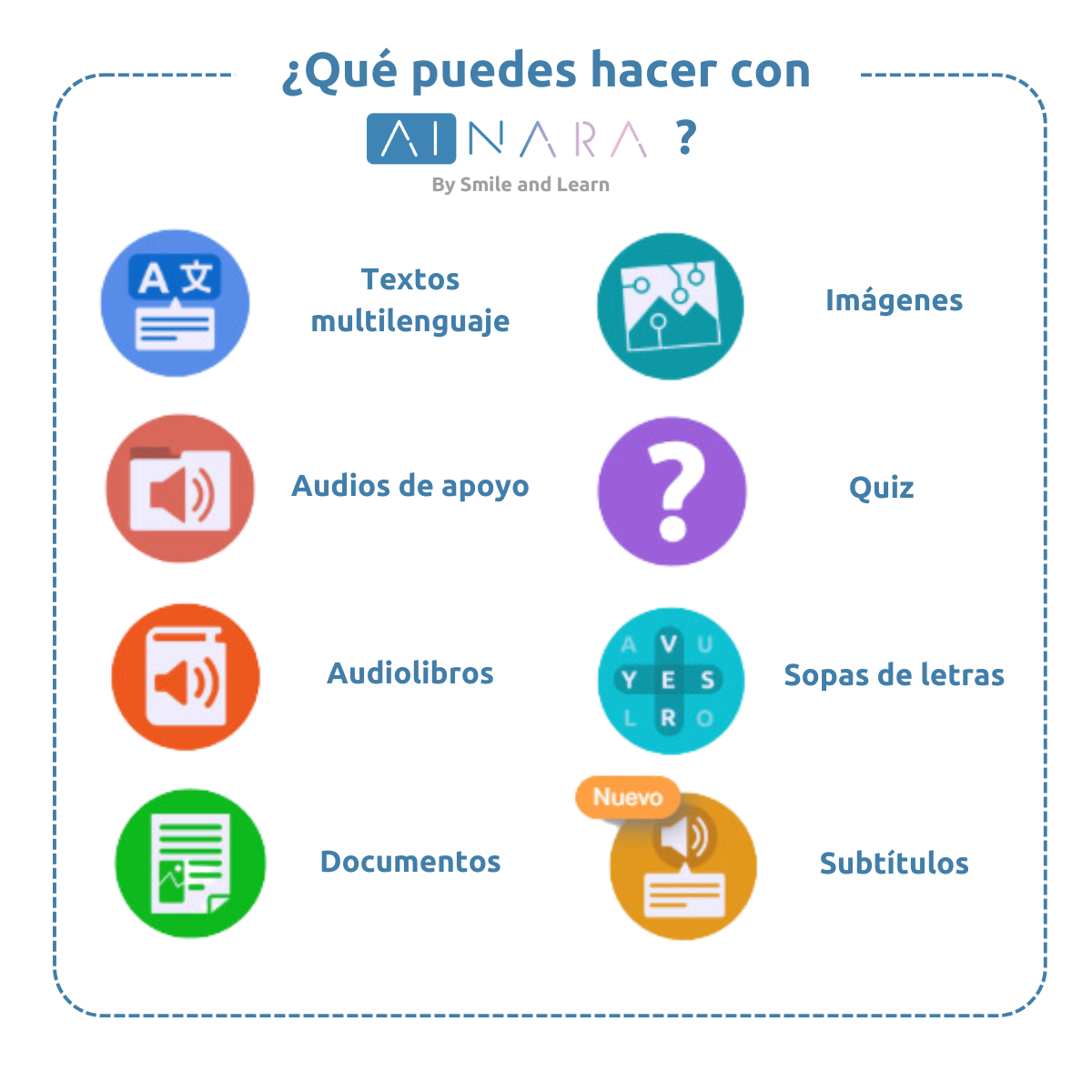 Crea contenidos y recursos didácti
